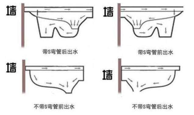 蹲便器 蹲便器