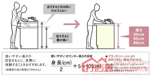 2021年最好的厨房设计视频—教你厨房如何省钱装修